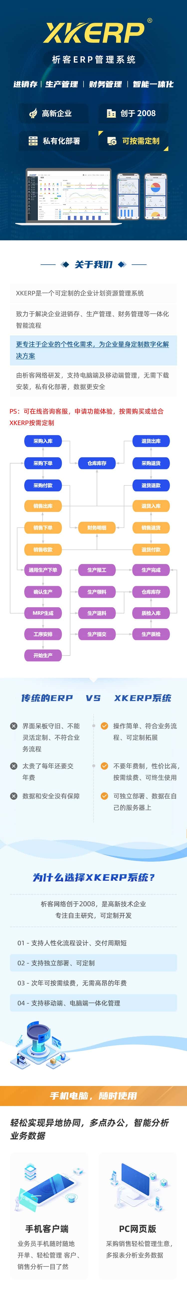 医疗器械ERP软件生产MES车间管理系统